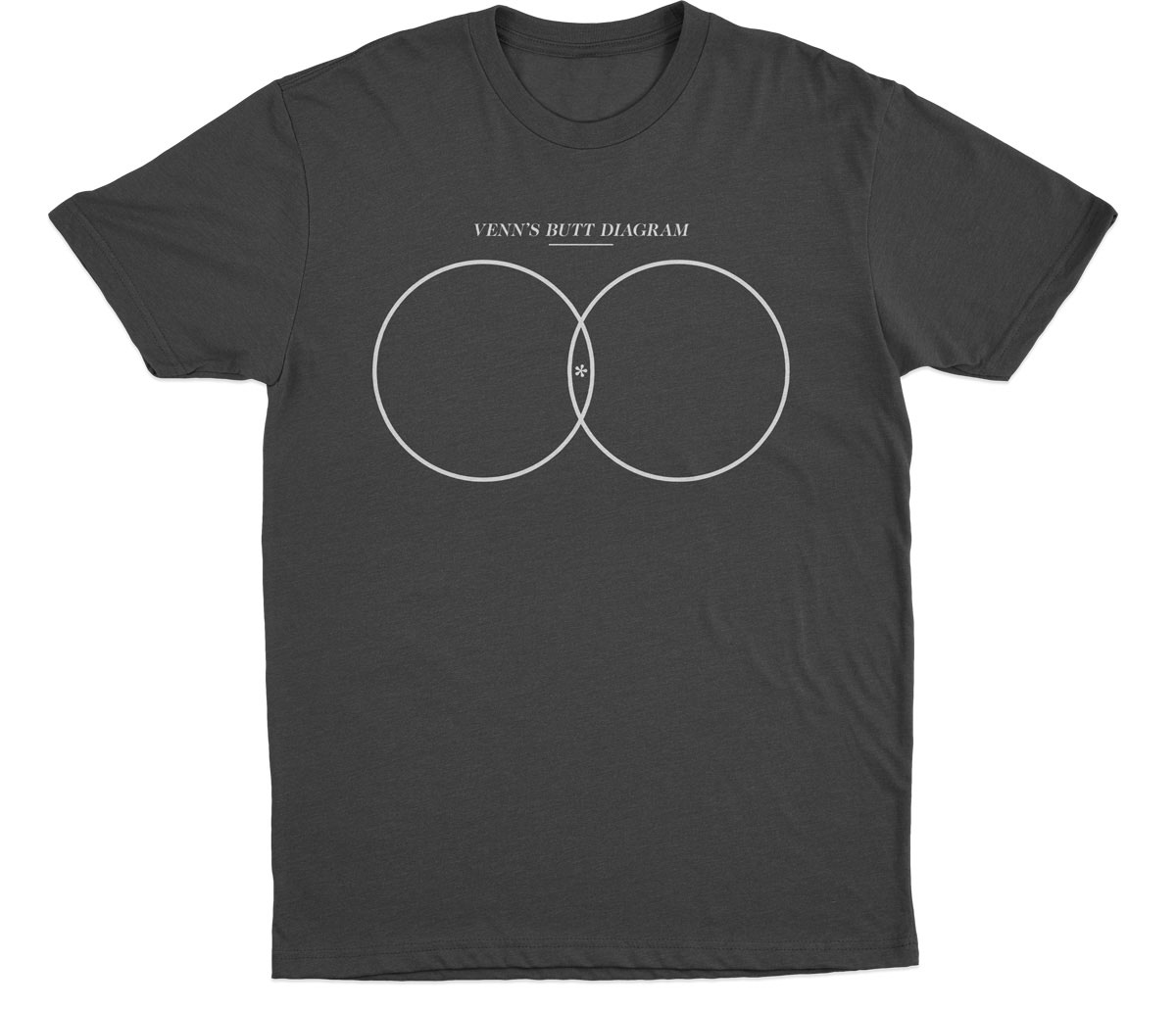 Threadless - Butt Logic