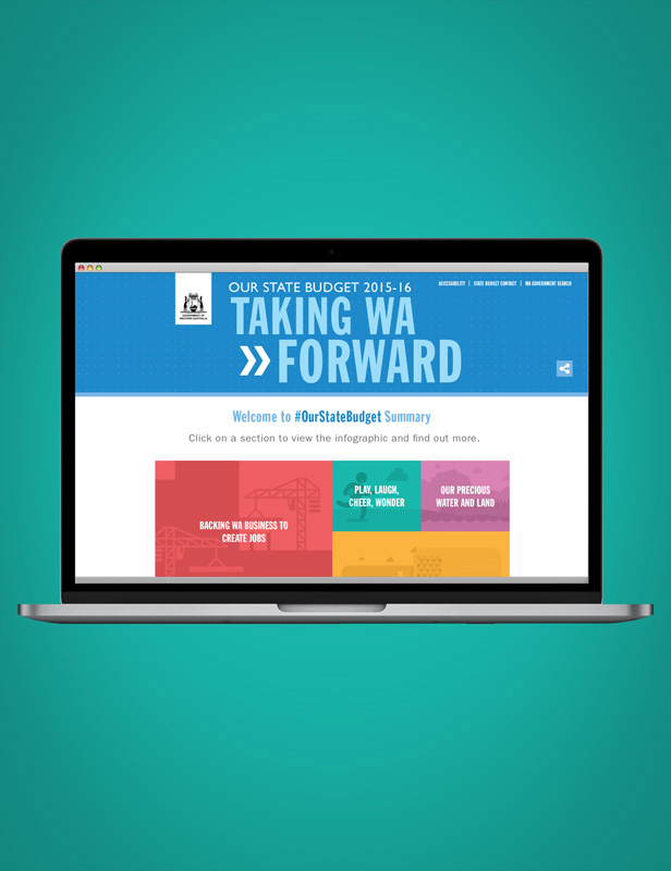 Western Australia - State Budget 2016/17